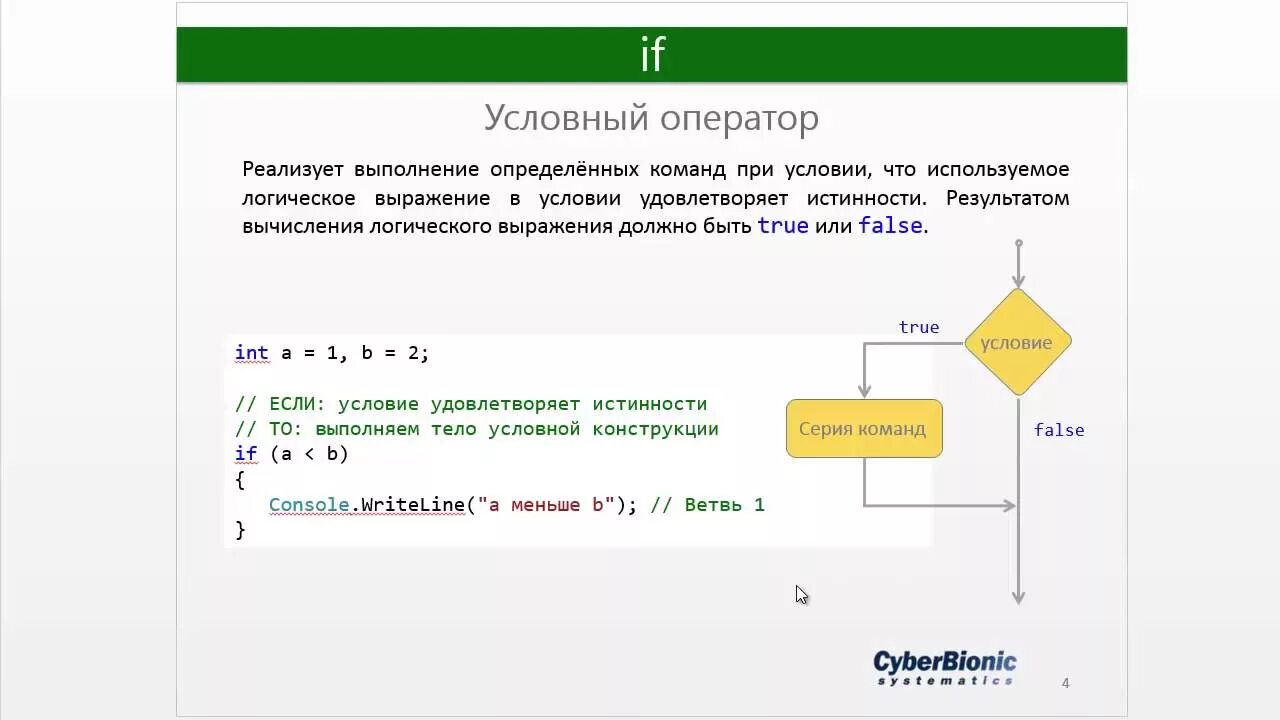 Операция условия c. Условный оператор си Шарп. Си Шарп условные конструкции. Условные операторы в c#. Условный оператор if в c#.