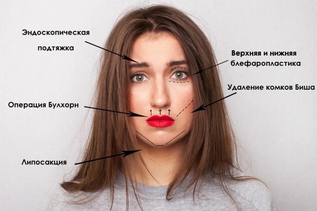 Где находится девчонка