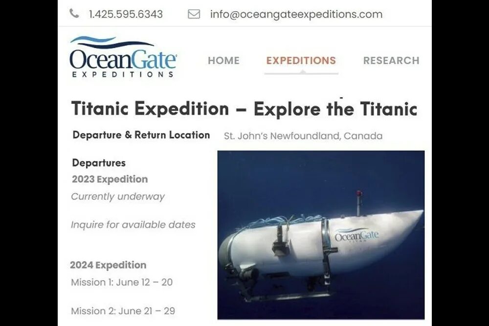 Гибель батискафа Титан. Глубоководный аппарат Титан. Батискаф Ocean Gate Titan. Oceangate