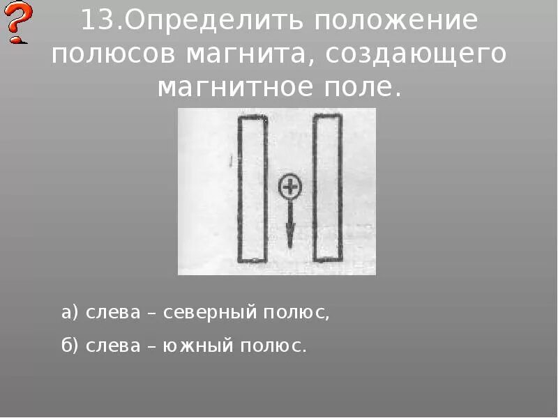 На рисунке указано положение. Определите Северный и Южный полюсы магнита. Определить полюса Магни. Определите полюса магнита. Определить расположение полюсов магнита.