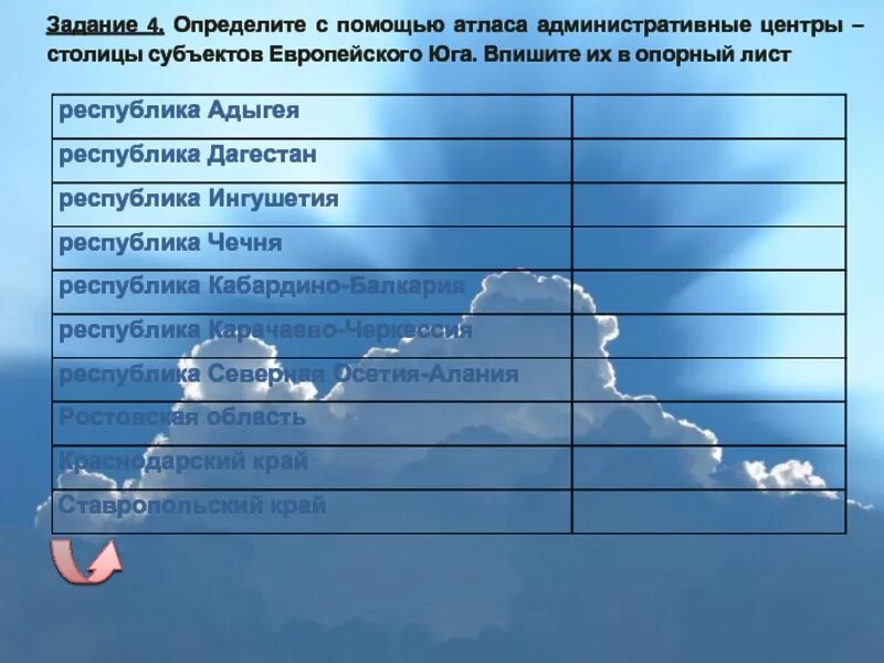 Субъекты и административные центры европейского Юга. Факторы формирования европейского Юга. Определите с помощью атласа впишите административные центры. С помощью атласа определите.