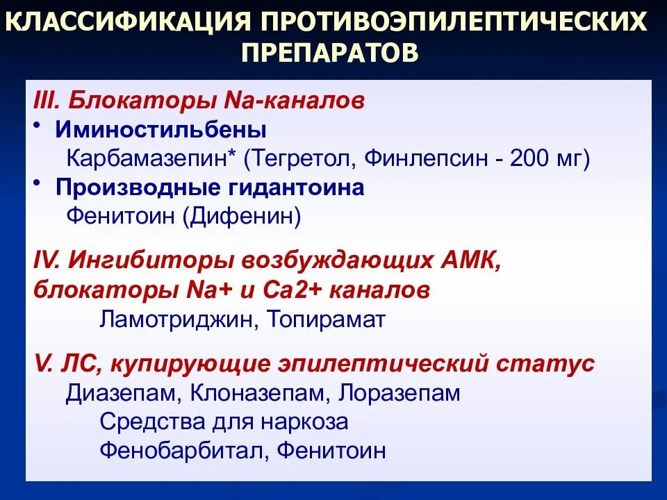 Противоэпилептические препараты действие. Противоэпилептические препараты действие. Противосудорожные средства. Механизм действия противоэпилептических средств фармакология. Классификация противоэпилептических средств.