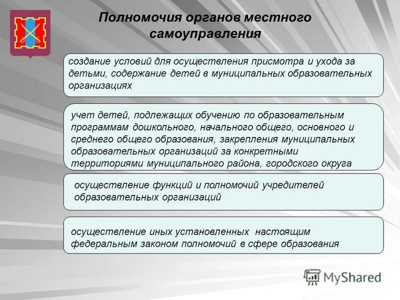 Муниципальные учреждения иных муниципальных образований. Учет детей подлежащих обучению. Учёт детей подлежащих обучению по образовательным программам.