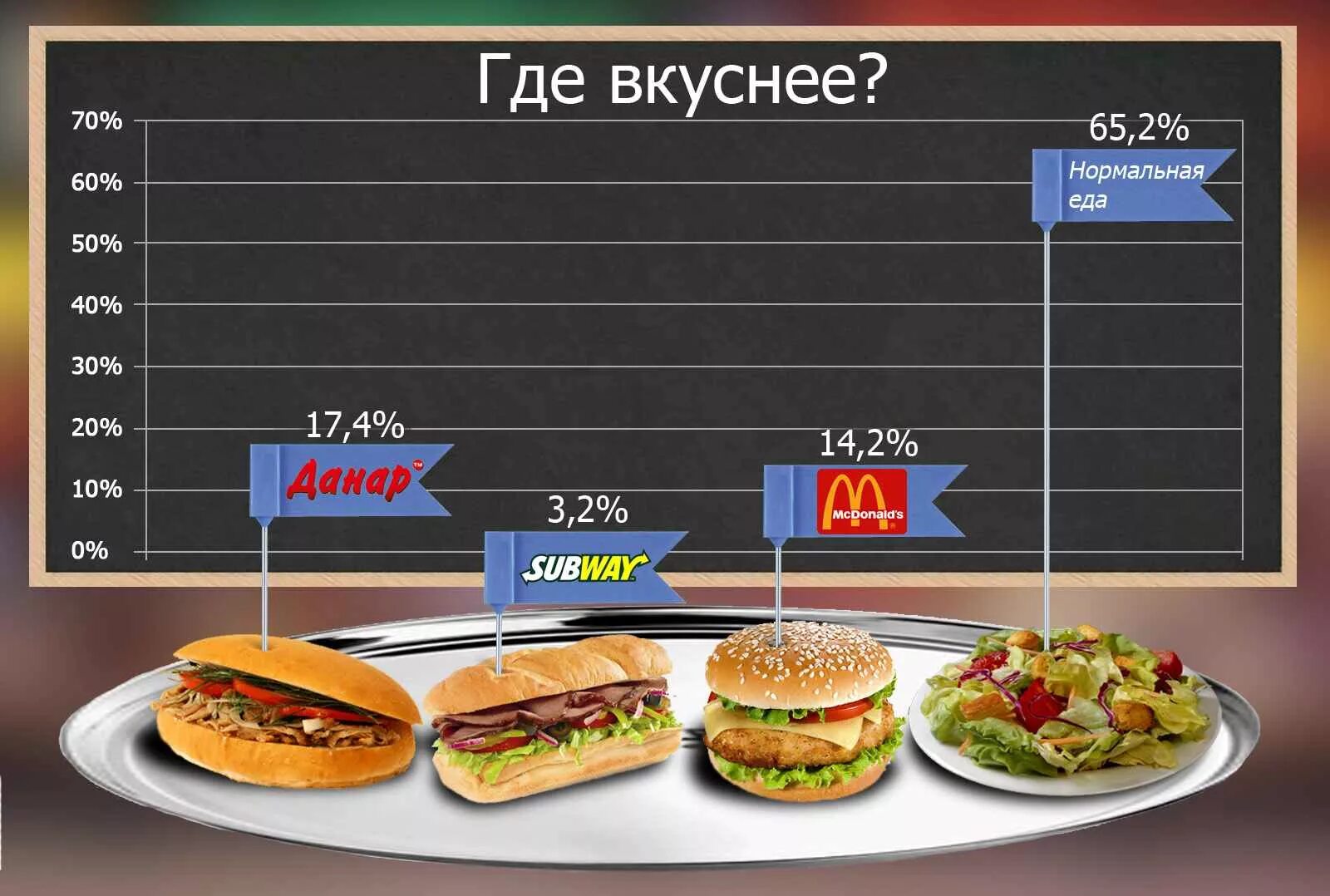 Данар киров телефон. Данар. Данар Киров. Данар Кисловодск.