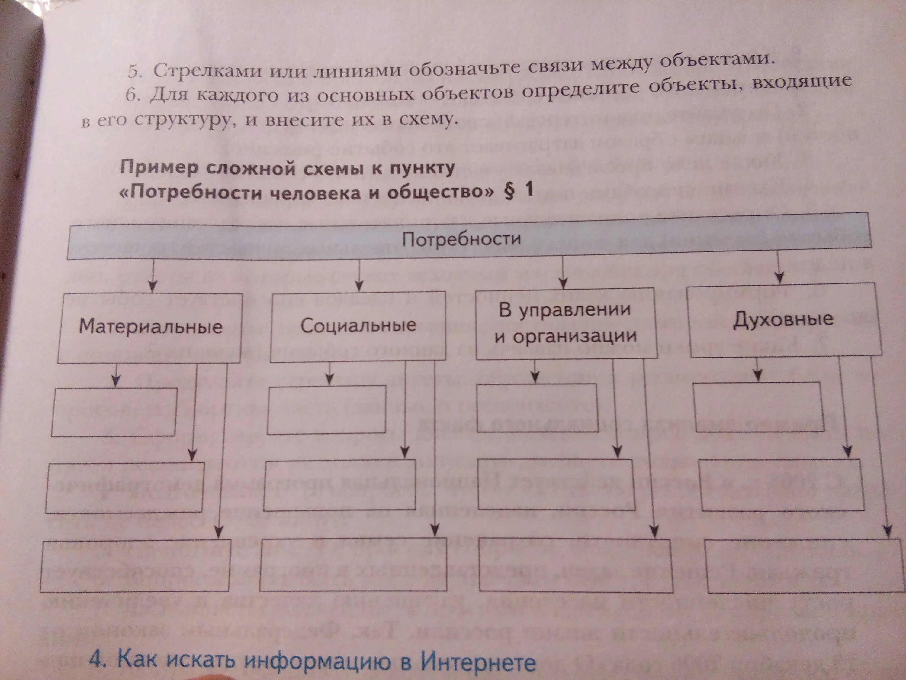 Используя материалы