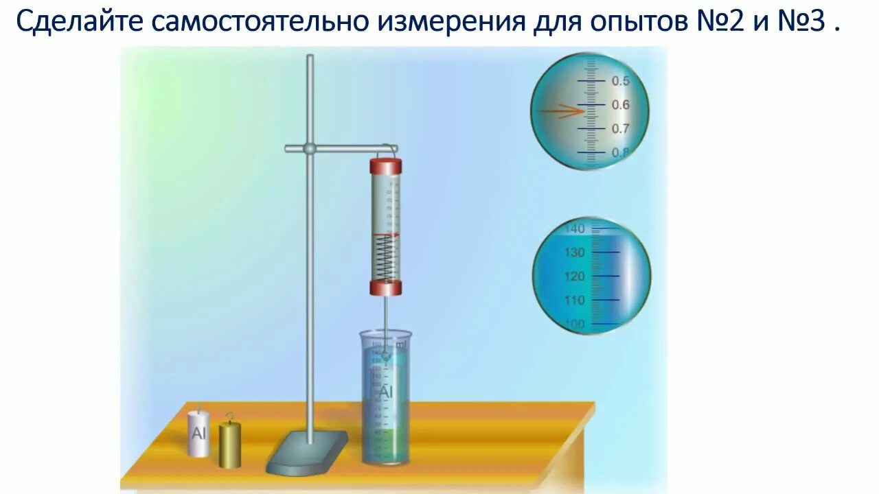 Лабораторная работа по физике архимедова сила. Лабораторная сила Архимеда 7 класс. Измерение силы Архимеда лабораторная работа. Измерение силы Архимеда лабораторная. Лабораторная работа исследование силы выталкивания.