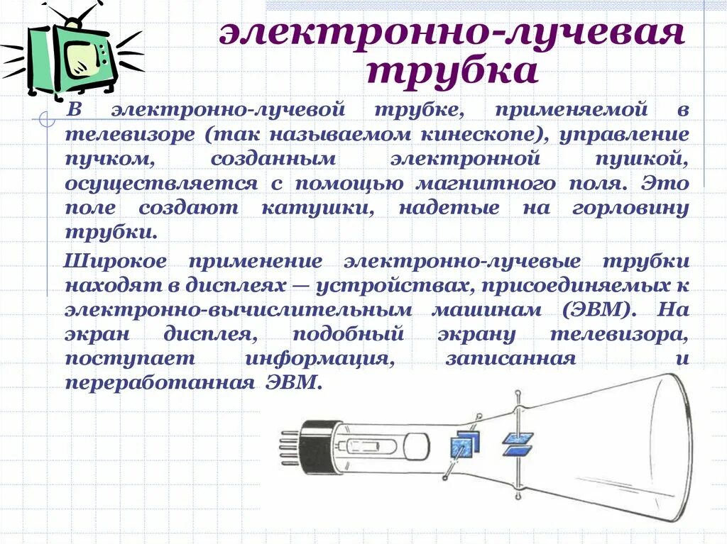 Электронно-лучевая трубка 13ло4а. Электронная лучевая трубка схема. Электронно-лучевая трубка осциллографа вл07н. Электросхема электронно лучевая трубка.