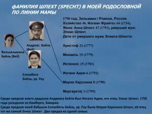 алиса и юля рубан. рубан национальность фамилии. рубан национальность фамилии. рубан национальность. актуальность фамилий.