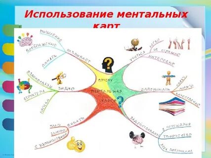 Ментальное чтение