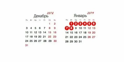 Какого числа заканчивается новый год