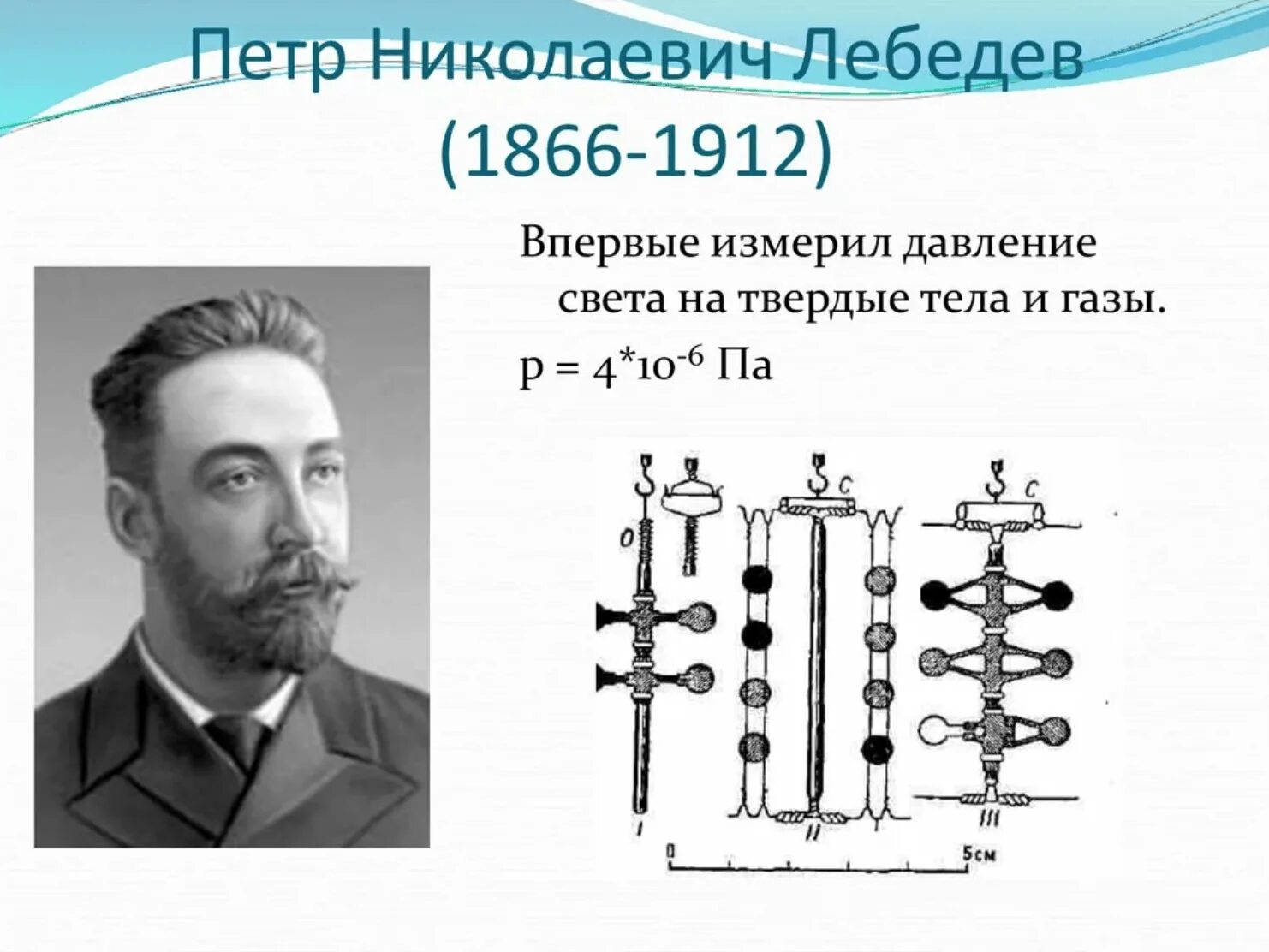 П н п здоровье. Физик п н Лебедев открытия.