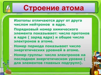 Изотопы одного элемента отличаются друг от друга