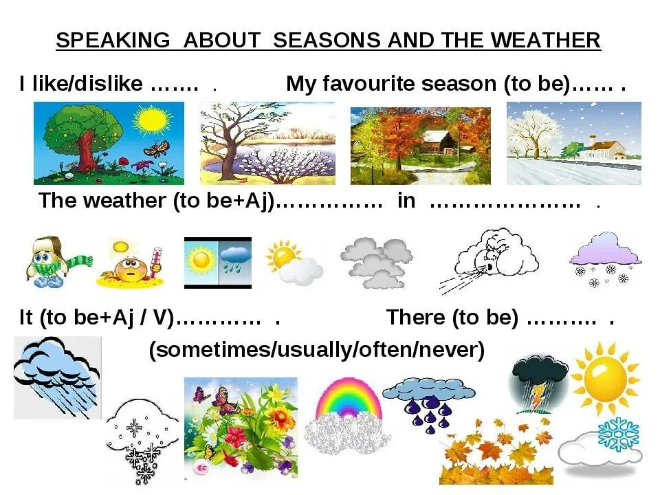 Английский язык 3 класс тема погода. Английский язык Seasons. Погода на английском. Тема погода на английском языке. Времена года и погода на английском.