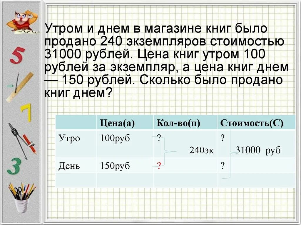 Сколько дней рублей