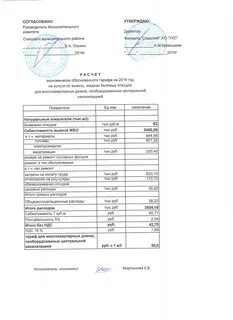 Постановление тбо