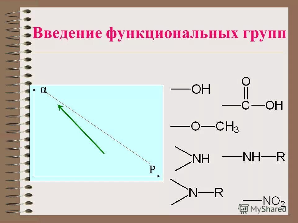 Функциональные уравнения примеры. Анализ романса. Оценка двигательных функций дцп. Примеры анализов романсов. Функциональные уравнения.