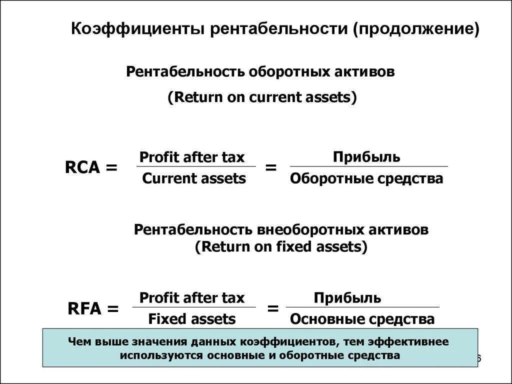 Среднеотраслевые показатели рентабельности. Рентабельность внеоборотных активов формула. Рентабельность оборотных активов формула. Рентабельность убыточность оборотных средств формула. Рентабельность внеоборотных активов формула по балансу.