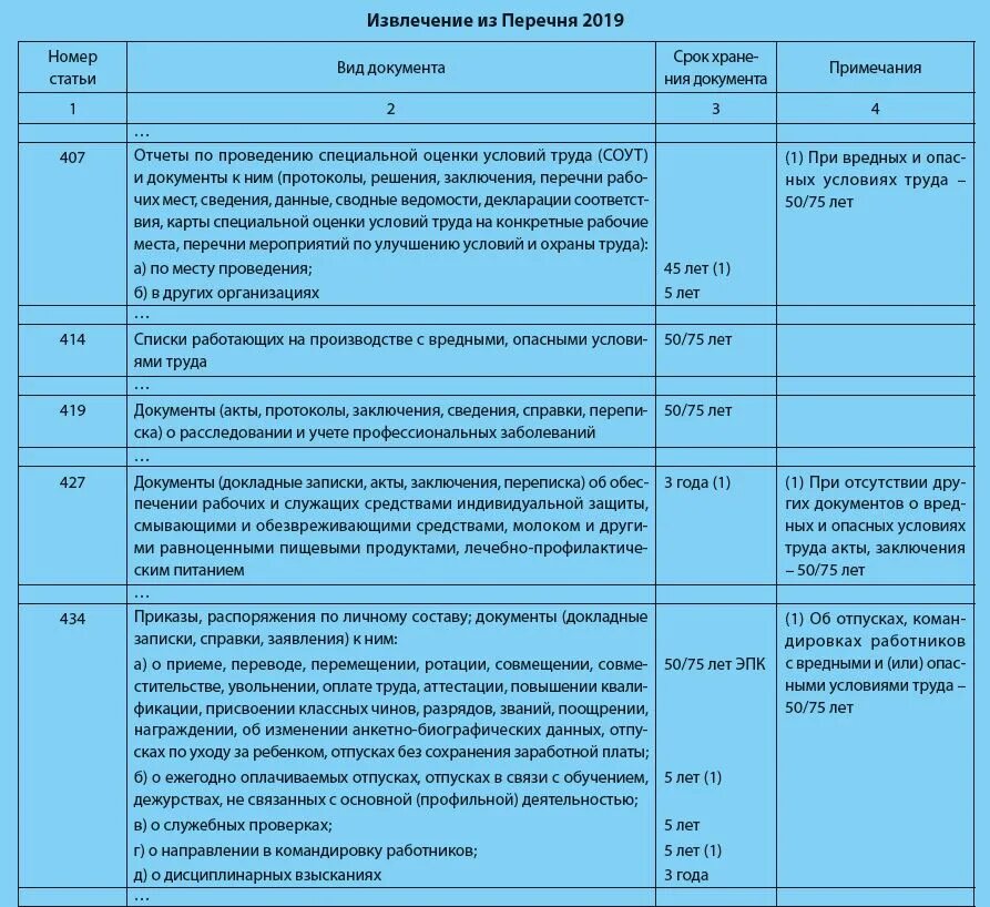 Таблица сроков хранения документов по годам. Срок хранения приказов по личному составу. Перечень документов по срокам хранения. Срок хранения указания.