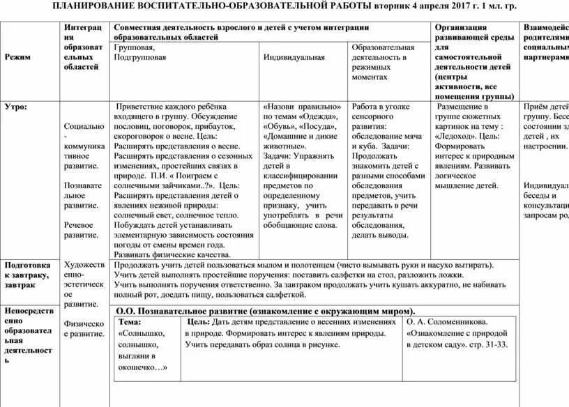 Старшая группа календарное. Планирование воспитательно работы в 1 младшей группе. Перспективный план воспитателя в ДОУ по ФГОС. План воспитательной работы в ДОУ по ФГОС. Тематическое планирование во второй младшей группе.