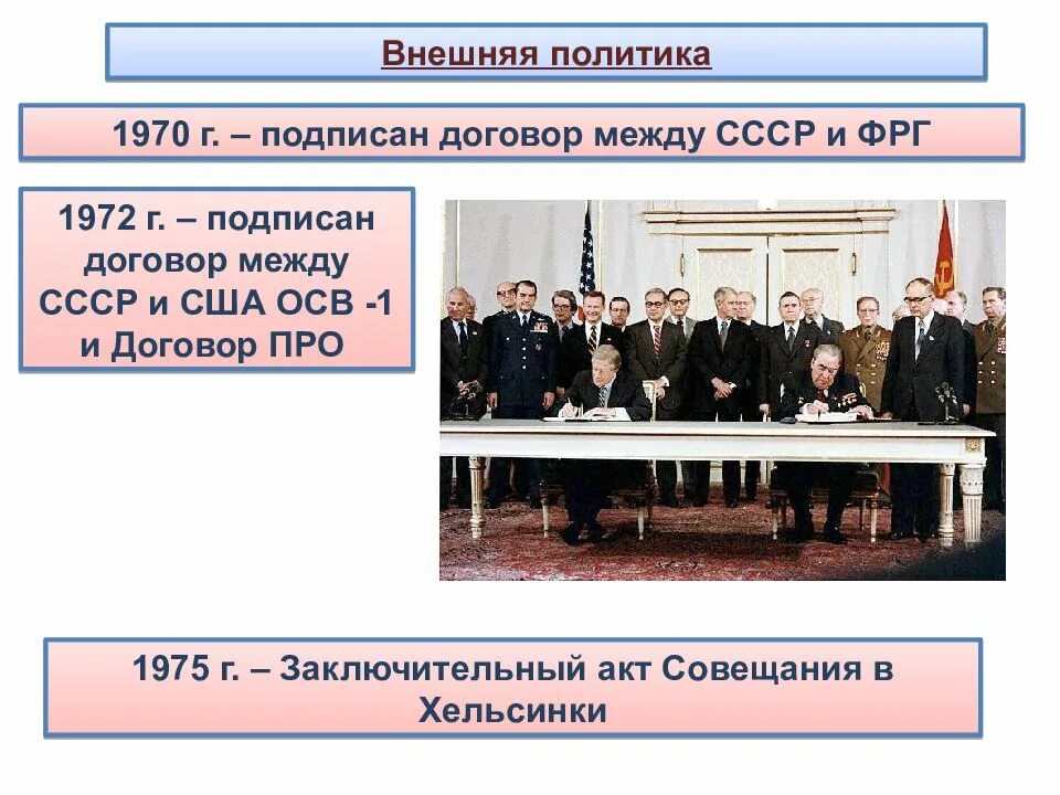 Внешняя политика ссср 1960 1980 годы. Московский договор 1970 г. Договор между СССР И ФРГ 1970. 1970 Договоры между СССР И США. Внешняя политика эпохи застоя.