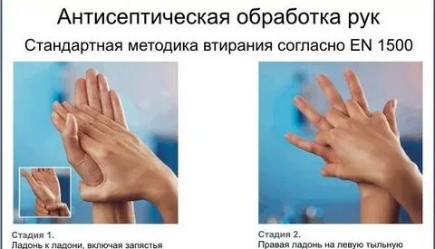Обработка рук медицинского персонала антисептическим средством