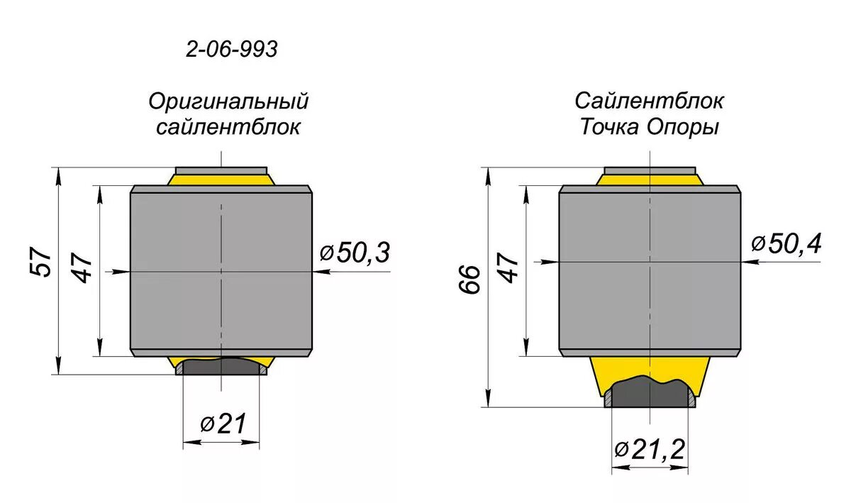 Подобрать сайлентблок по размерам. Сайлентблок 2108 чертеж. Сайлентблоки Шевроле Нива чертеж. Сайлентблок амортизатора ВАЗ 2101 чертеж. Сайлентблок тяги ВАЗ 2101 размер.