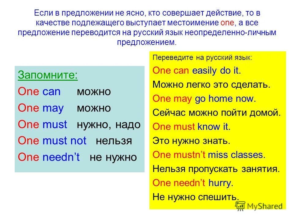 7 предложений с модальными глаголами. 7 предложений с модальными глаголами