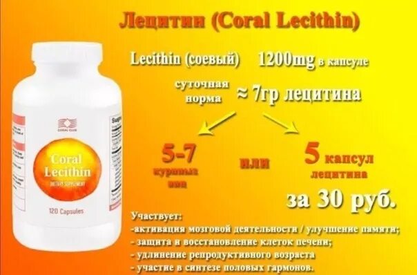 Лецитин для чего женщинам после 50. Корал лецитин. норма лецитина для детей. лецитин норма для женщин.