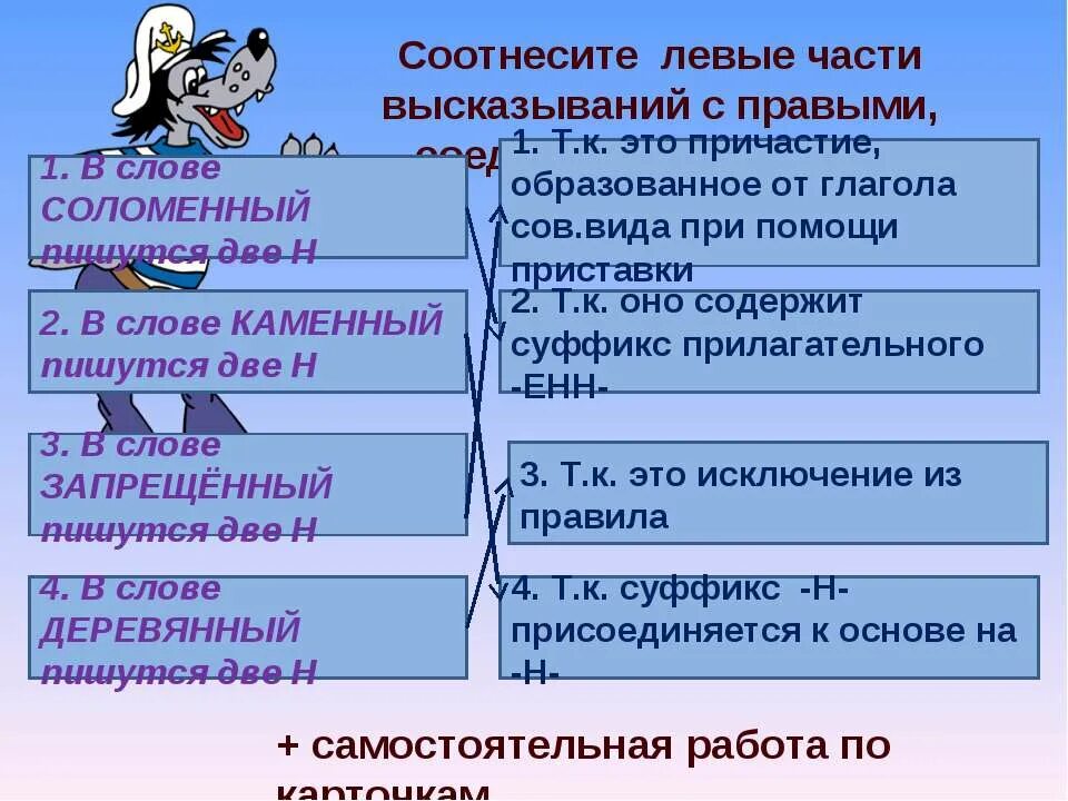 Как пишется слово соломенный. Солома словарное слово в картинках. Как пишется слово соломенный. Туманный как пишется н или нн. Почему каменный пишется с 2 н.