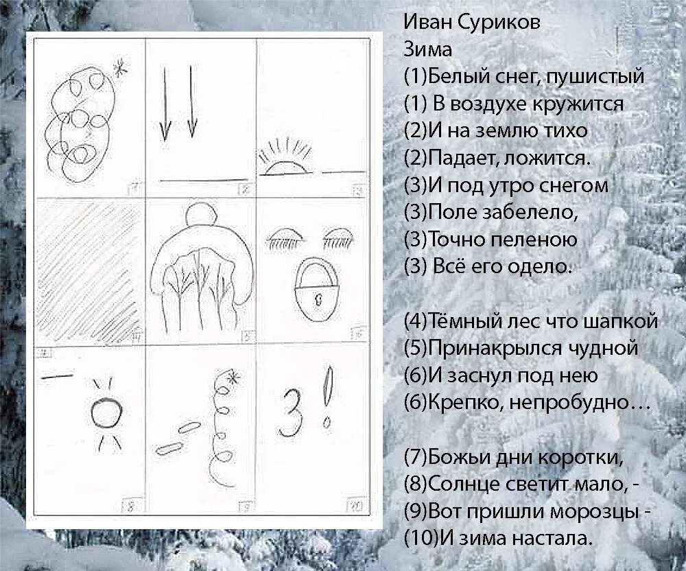 Заучивание стихотворения в младшей. Мнемосхема Суриков зима. Мнемотаблица к стихотворению Сурикова зима. Мнемотаблица стихотворение про зиму. Мне таблица на стихотворение про зиму.