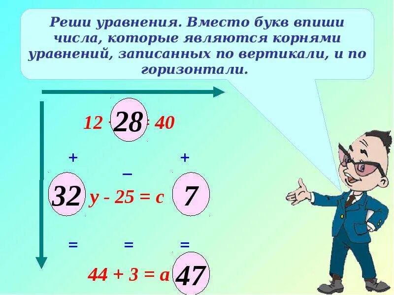 Решение чисел. Решение чисел