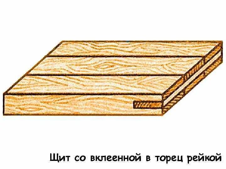 Как правильно торец или торец. «торец к торцу». соединить дсп торцами. соединение лдсп в торец. срастить 2 щита.