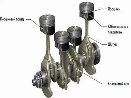 К чему крепится поршень
