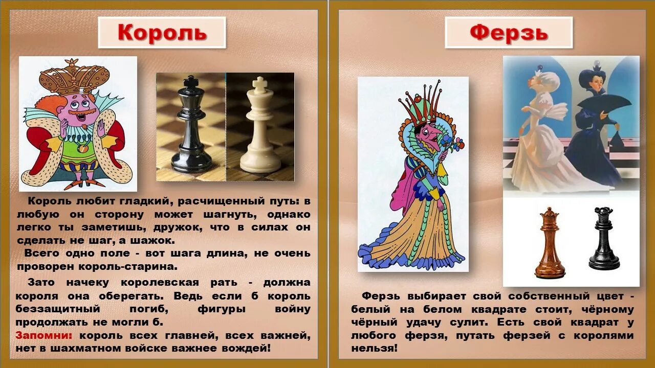 Как выглядит сама фигура ферзь королева Ферзь Вікіпедія