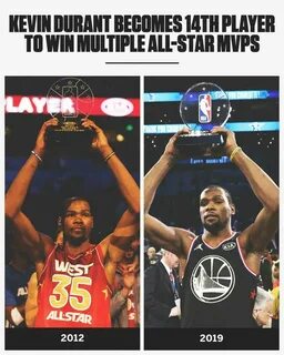 Mvp что это в футболе