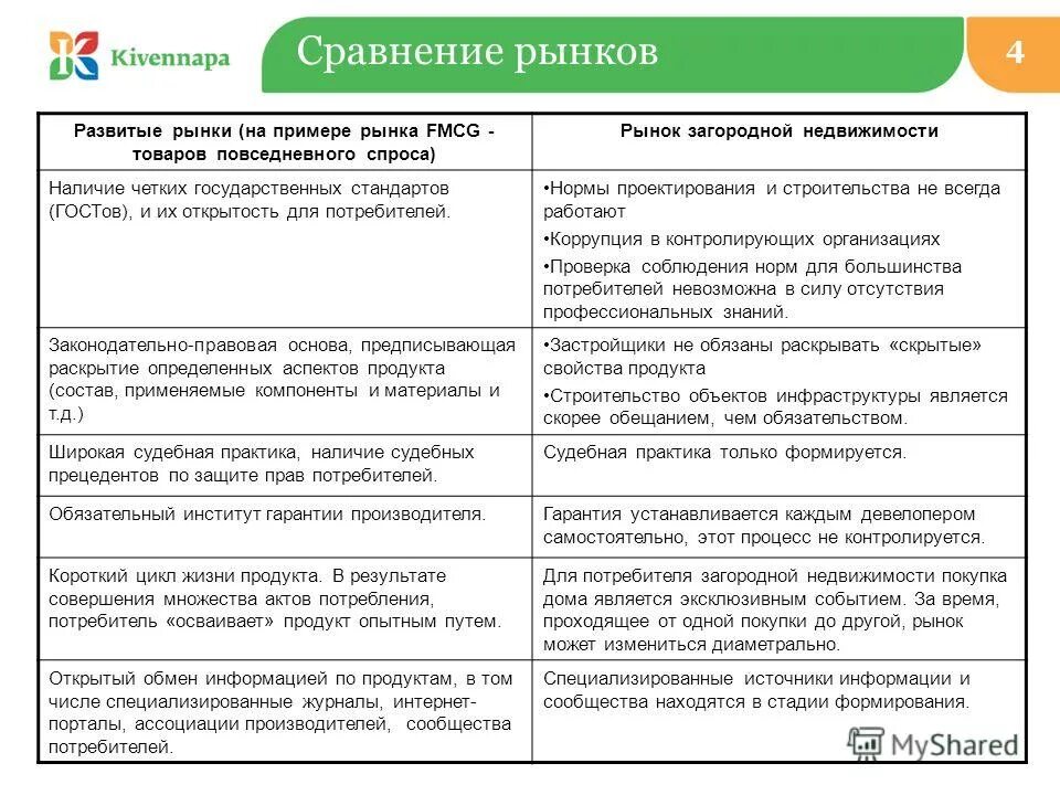 Источники специализированной информации. Источники специализированной информации