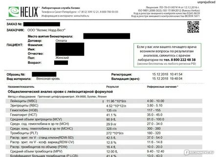 Тесты пцр хеликс