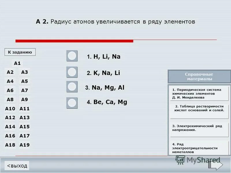 Электронный слой mg