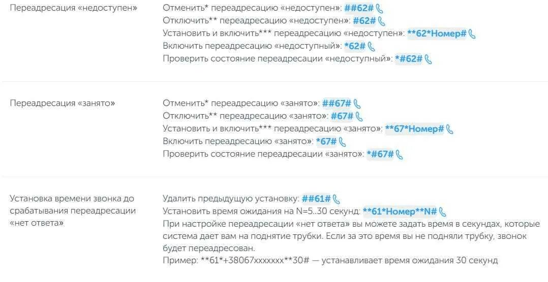 Комбинация переадресации. Мотив отключение переадресации. ПЕРЕАДРЕСАЦИЯ вызова. Как установить переадресацию. Код выключения переадресации.