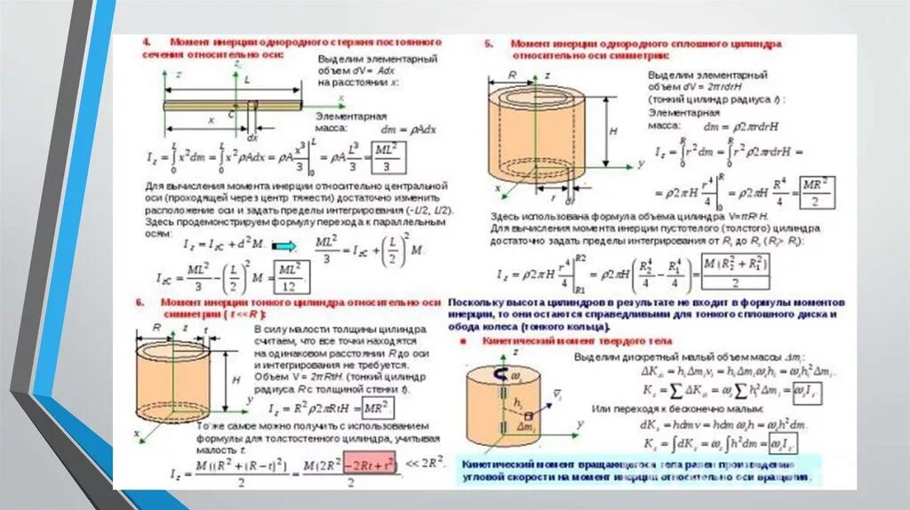 Сила изменение емкости. Момент инерции сплошного цилиндра вывод. Моменты инерции однородного тонкостенного цилиндра. Выведение формулы момента инерции для цилиндра. Момент инерции однородного цилиндра формула.