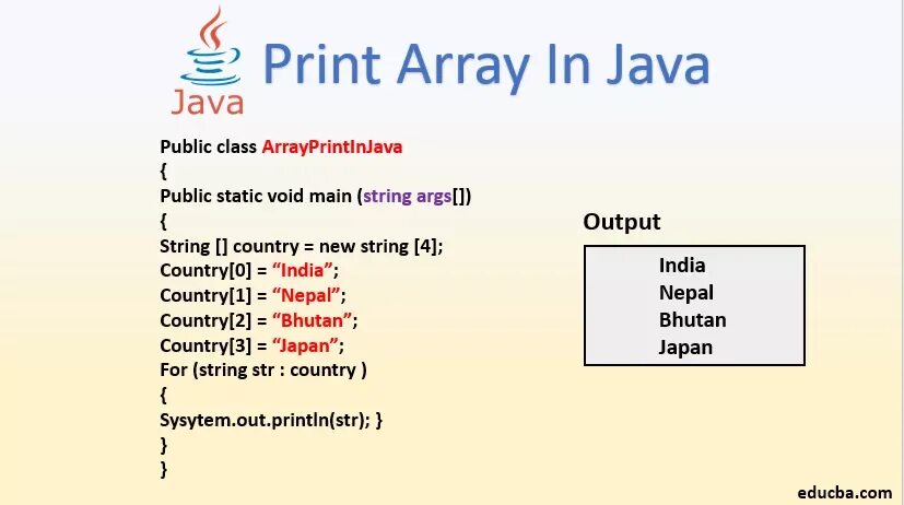 Array java. Массив java. Массив String java. Массив строк java.