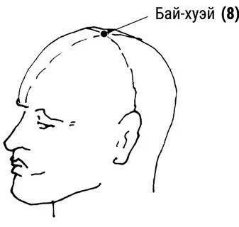 Точка бай