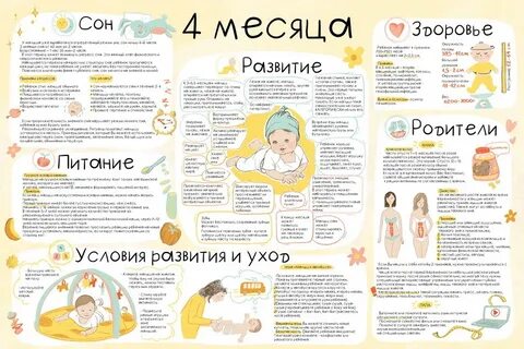 Ребенок до года pdf