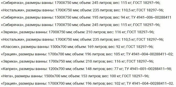 Объем воды в ванне 170. Сколько литров воды в ванной стандартной. Объем воды в ванной 150 см в литрах. Объем воды в ванне 180х70.