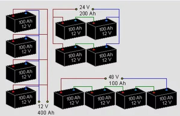 Последовательное соединение 4 аккумуляторных батарей схема. Параллельное соединение аккумуляторов 12 вольт схема. Последовательно и параллельно Соединенные аккумуляторы. Схема подключения батареек последовательно и параллельно. Емкость последовательных аккумуляторов