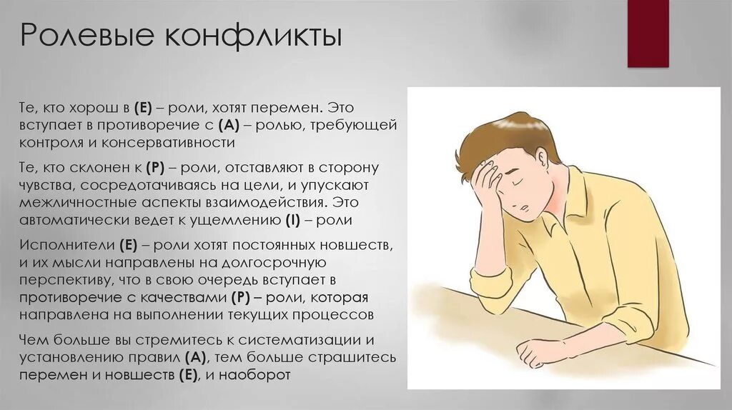 Ролевые конфликты возникают. Ролевой конфликт. Ситуационно-ролевой конфликт. Ситуационно ролевой конфликт примеры. Ролевой конфликт личности это.