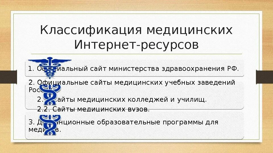 Медицинские ресурсы сети интернет. Интернет ресурсы в медицине. Медицинские ресурсы интернета презентация. Перечислите основные медицинские интернет-ресурсы.