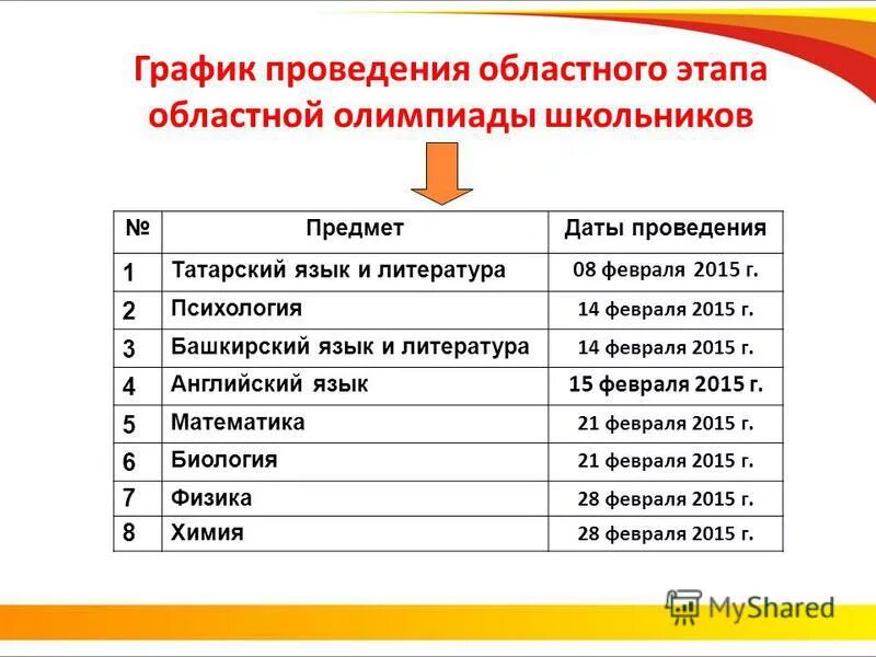 Задания областного этапа областной олимпиады