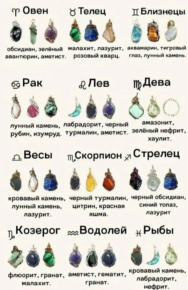 Какой камень подходит зодиака весы. Zodiac gemstones. символ камня. драгоценные камни для знаков зодиака. кристаллы знаков зодиака.