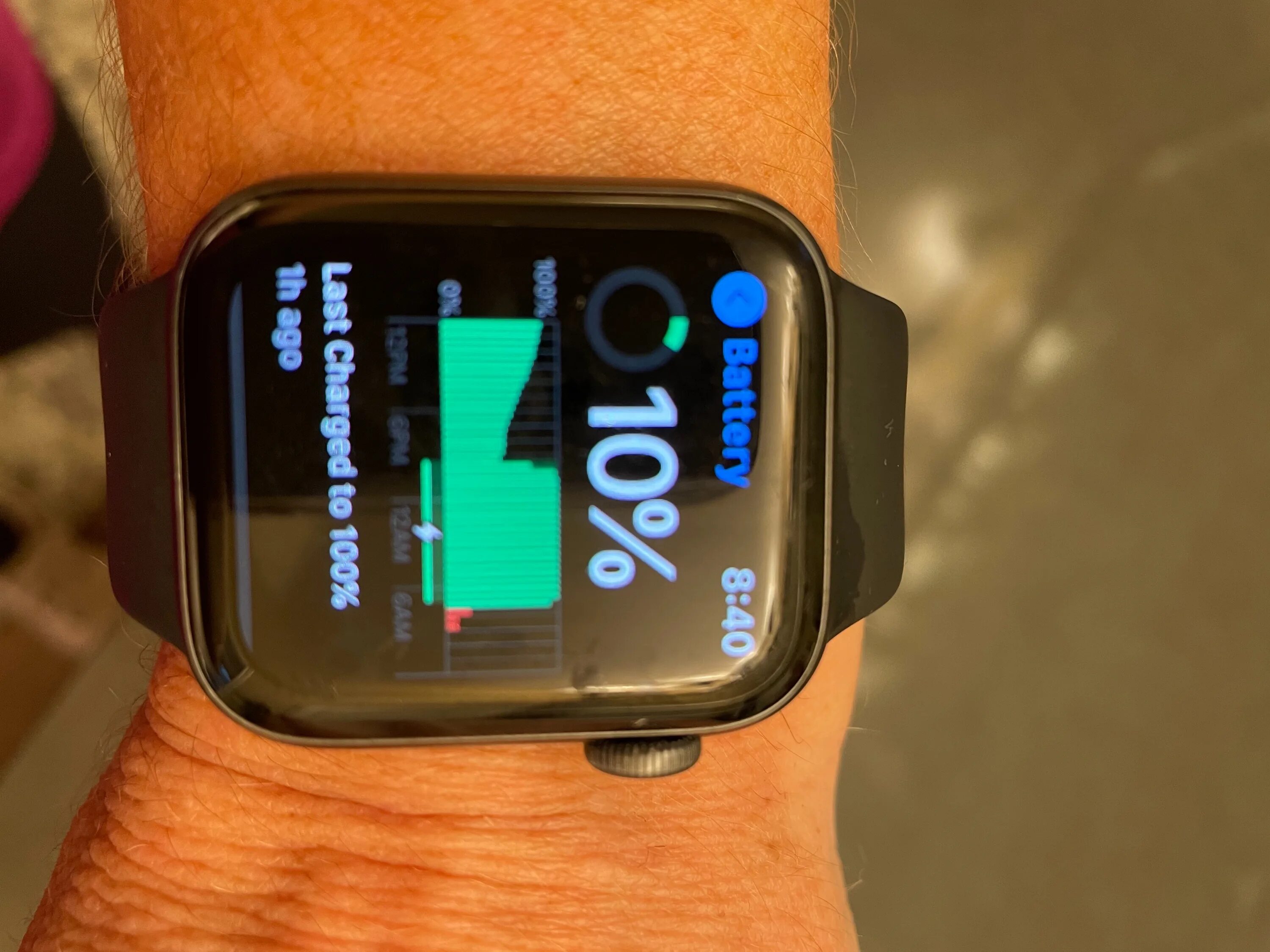 Apple watch быстро разряжается. Часы смарт вотч 7. эпл вотч 7 41мм. часы апл 7 женские. смарт-часы быстро разряжаются.